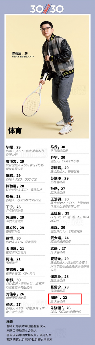 周琦登福布斯中国30岁以下精英榜 成篮球界独苗